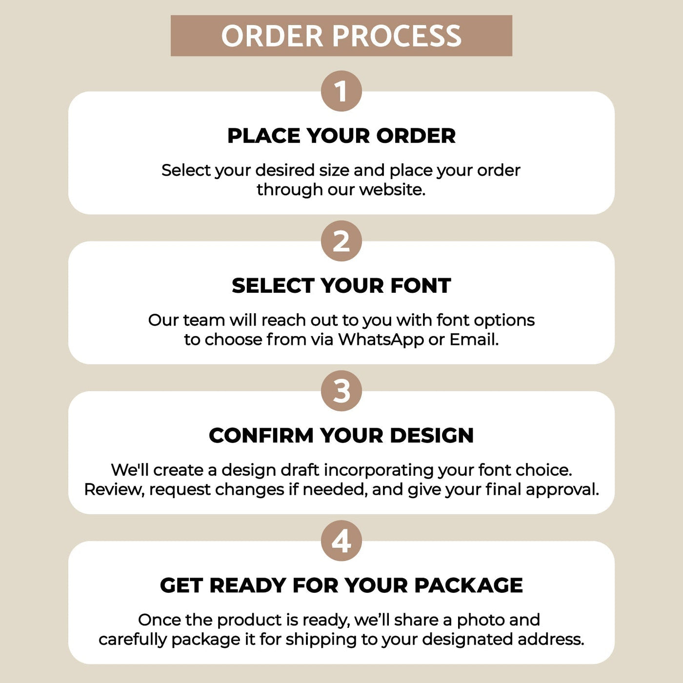 Name Plate With Planter