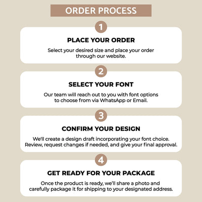 Name Plate With Planter