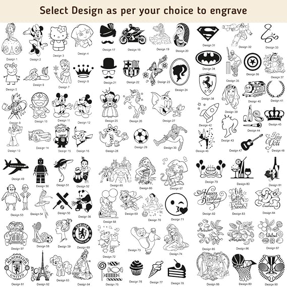 Your Gift Studio Personalized Meal Time 5pcs Combo Gift Set - (Plate, Glass, Fork, Spoon, Sweet Bowl)