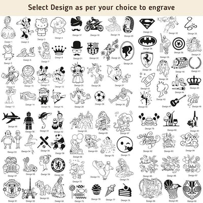 Your Gift Studio Personalized Meal Time 5pcs Combo Gift Set - (Plate, Glass, Fork, Spoon, Sweet Bowl)