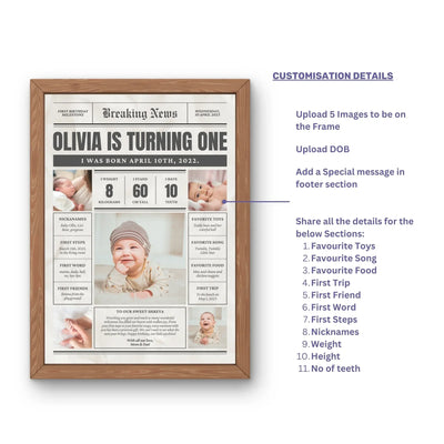 Your Gift Studio All About You Baby Personalised Frame