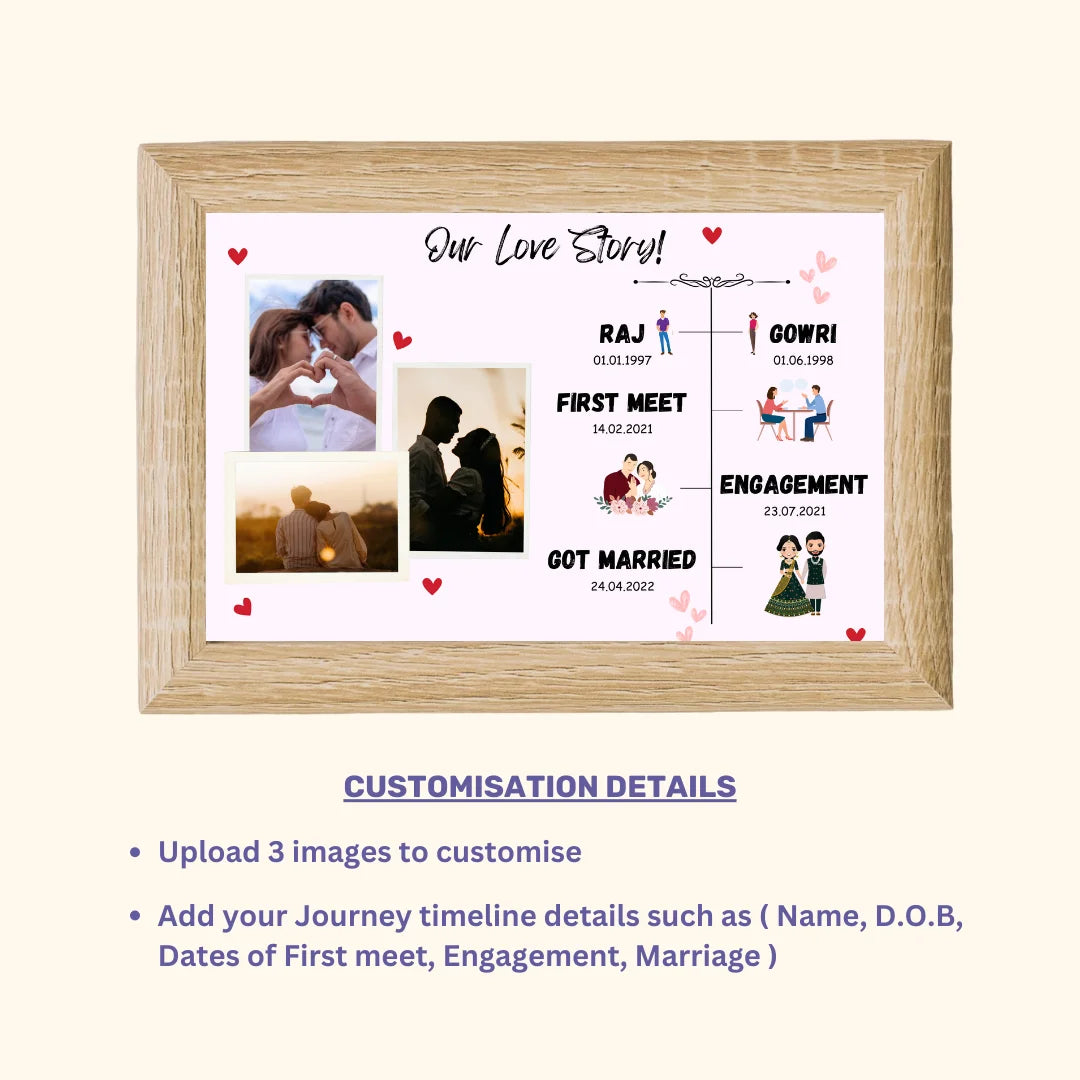 Your Gift Studio Couple Frame 5.0