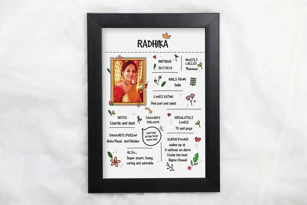 Your Gift Studio All About Mom Personalised Frame