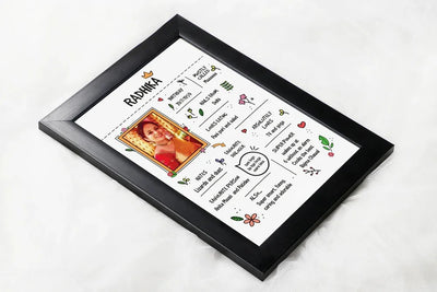 Your Gift Studio All About Mom Personalised Frame