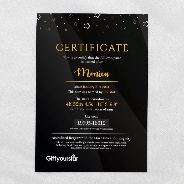 Your Gift Studio Personalised A Star Frame