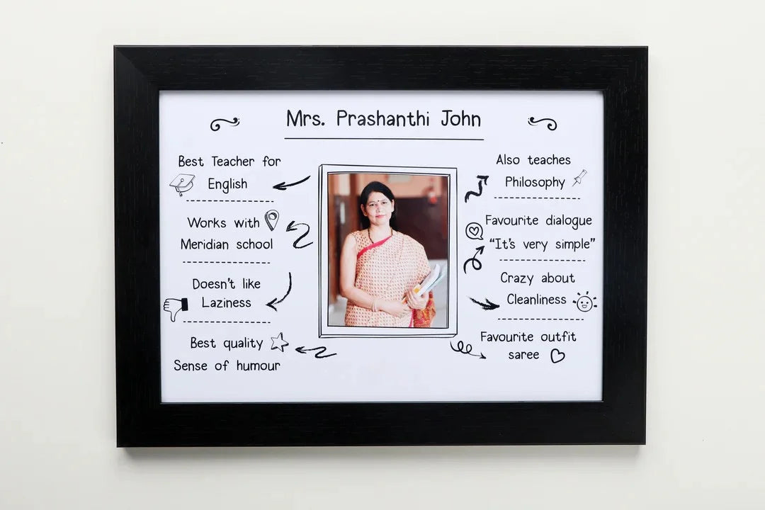 Your Gift Studio Personalised Frame For Teacher